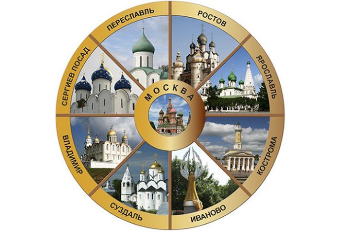 Серпухов стал претендентом на включение в «Золотое кольцо России»
