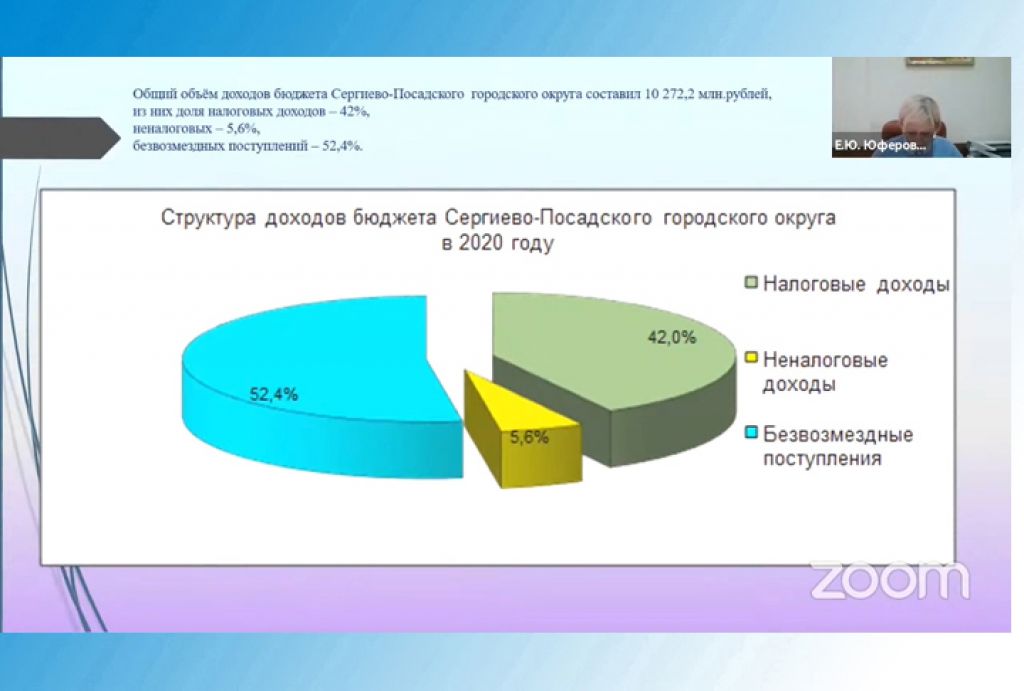 «Слово в слово». Слушания по бюджету округа за 2020 год