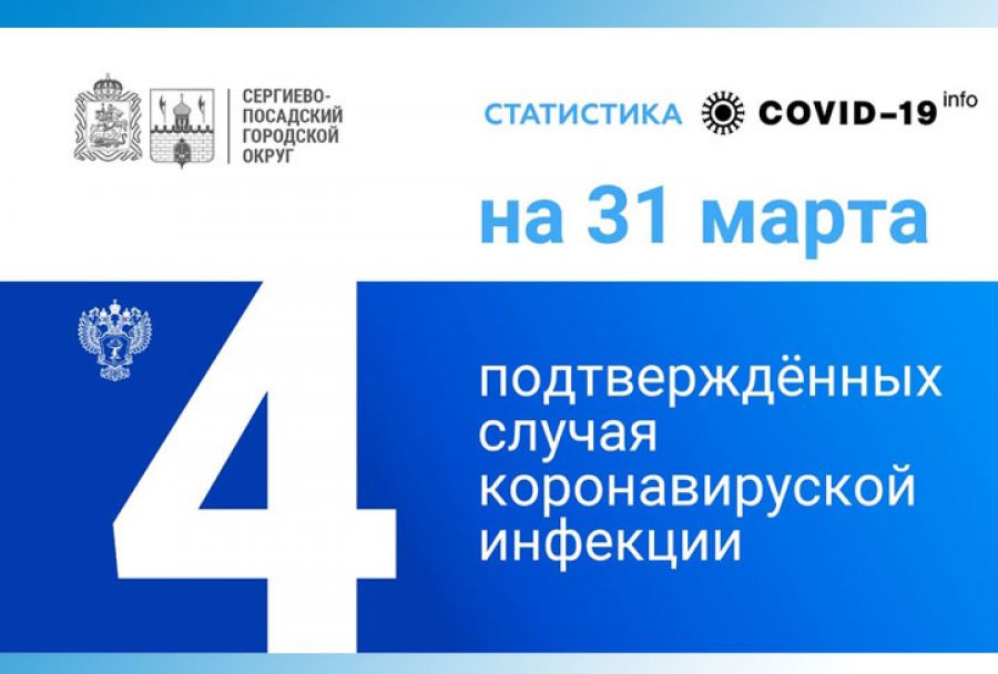 У четырех человек подтвердилась коронавирусная инфекция в Сергиево-Посадском округе