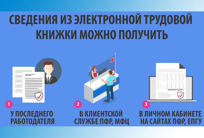 Трудовая книжка по-новому