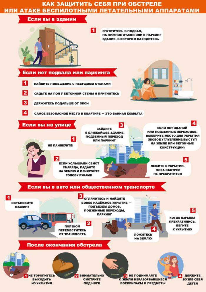 Памятка о действиях в случае атаки БПЛА