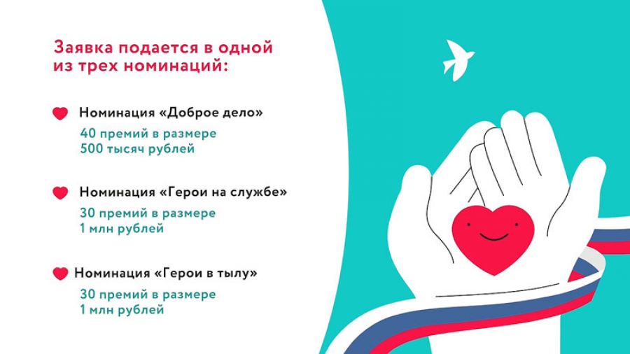 Продолжается прием заявок на ежегодную премию Губернатора Московской области «Мы рядом. Доброе дело»